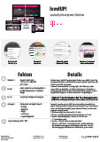 Leadership Development Plattform